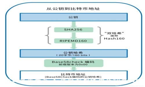 TP钱包注册指南：如何顺利创建你的TP钱包账户