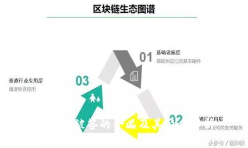 TP钱包被签的含义及其影响解析