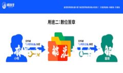 为什么TP钱包有些币不能兑换？全面解析及解决方