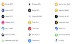 如何通过TP钱包挖矿赚取太阳币（SUN）