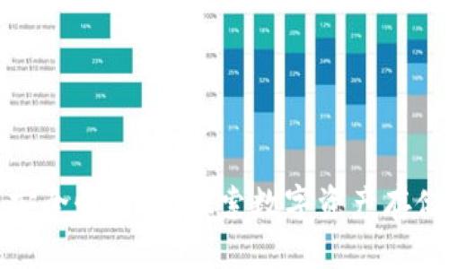 TP钱包安全性分析：探索数字资产存储的保障