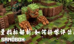 区块链金融风险衡量指标解析：如何科学评估区