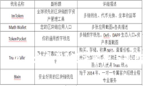 TP钱包项目方是谁？深度解析与最新动态