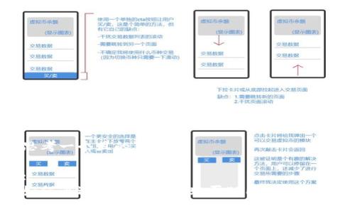 思考一个且的

:
如何通过TP钱包快速购买ETH：新手指南