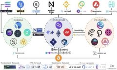 如何快速安全地下载TP：完整指南
